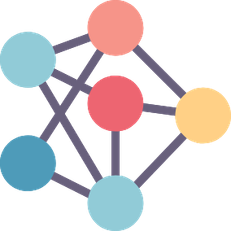 Associations